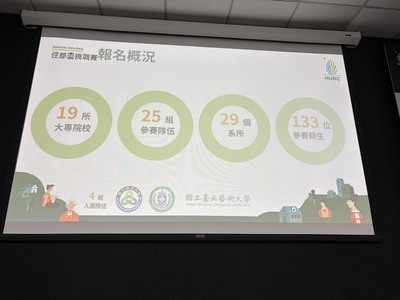 「2026住都盃挑戰賽—讓我們聚集成家」聯大建築系雙雙獲獎圖片