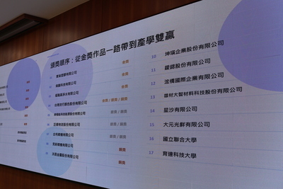聯大攜手苗栗縣府打造產官學共訓典範!巴黎國際發明展勇奪5金7銀17銅圖片