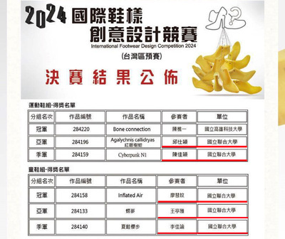 【賀】國立聯合大學工業設計系榮獲2024 IFDC國際鞋類設計大獎，並於台灣區預賽斬獲多項佳績！圖片