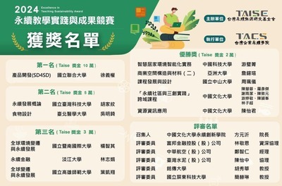 【賀】恭喜聯大工設主任徐義權教授，榮獲［2024 永續教學實踐與成果競賽］第一名。圖片