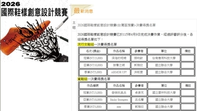 2026國際鞋樣創意設計競賽：聯大工設憑藉多元創意力奪得多項大獎圖片