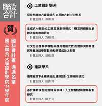 ​​​​​​​ 恭賀本院教師榮獲114年度國科會補助計畫圖片