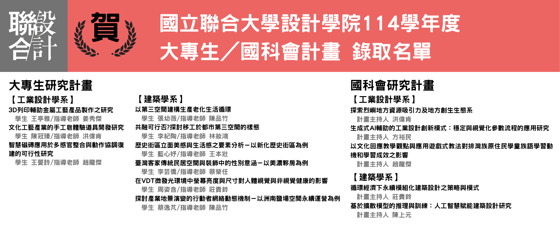 國立聯合大學設計學院114學年度 大專生／國科會計畫 錄取名單
